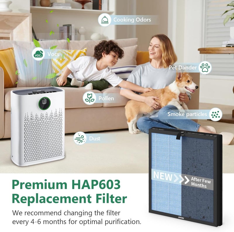 FCFMY HAP603 Replacement Filter Compatible with ECOSELF HAP603 Air Cleaner Purifier, 3-in-1 HAP-603 Replacement Filter, 2 Packs, Blue - Image 4